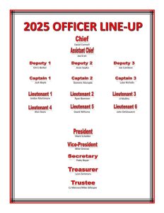 2025 Annual Report