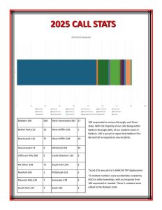 2025 Annual Report