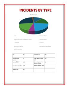 2025 Annual Report